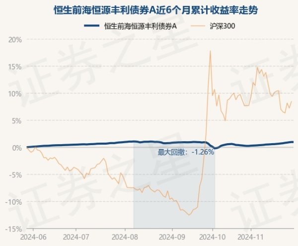 亚博体育较前一往过去高涨0.0%-亚博棋牌官网(官方)网站/网页版登录入口/手机版APP下载