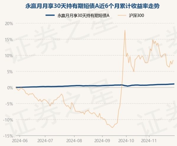 亚博体育较前一往改日高潮0.03%-亚博棋牌官网(官方)网站/网页版登录入口/手机版APP下载